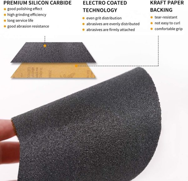 LANNEY Sand Paper, 120 to 2500 Fine Grit Sandpaper Assortment Pack with Sanding Block Sander, Wet Dry Waterproof Abrasive Sandpaper Sheets for Automotive Wood Metal Polishing Finishing, 9х3.6 Inch - Image 2